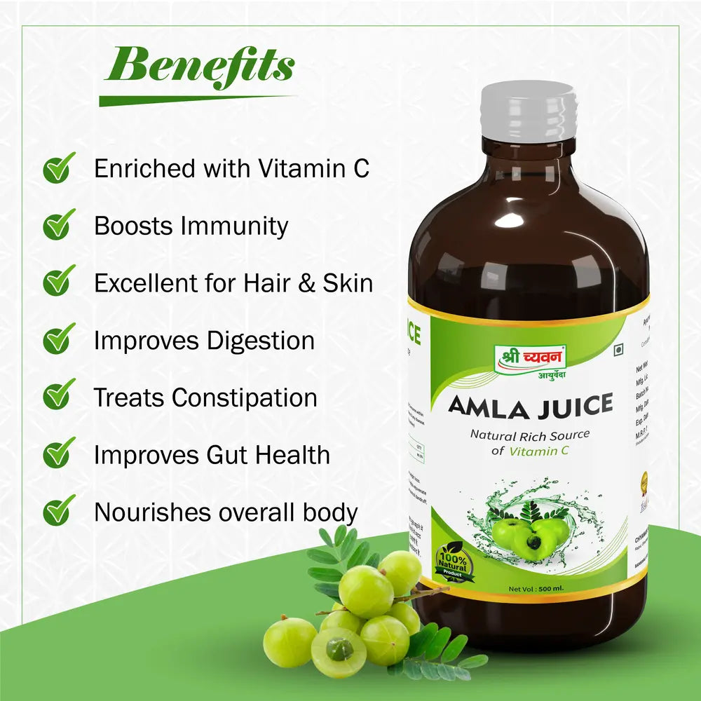 Amla Juice Benefits