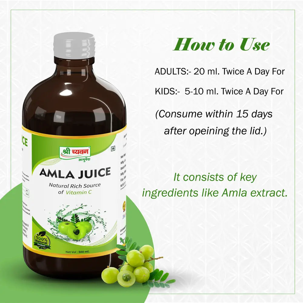 Amla Juice Ingredients