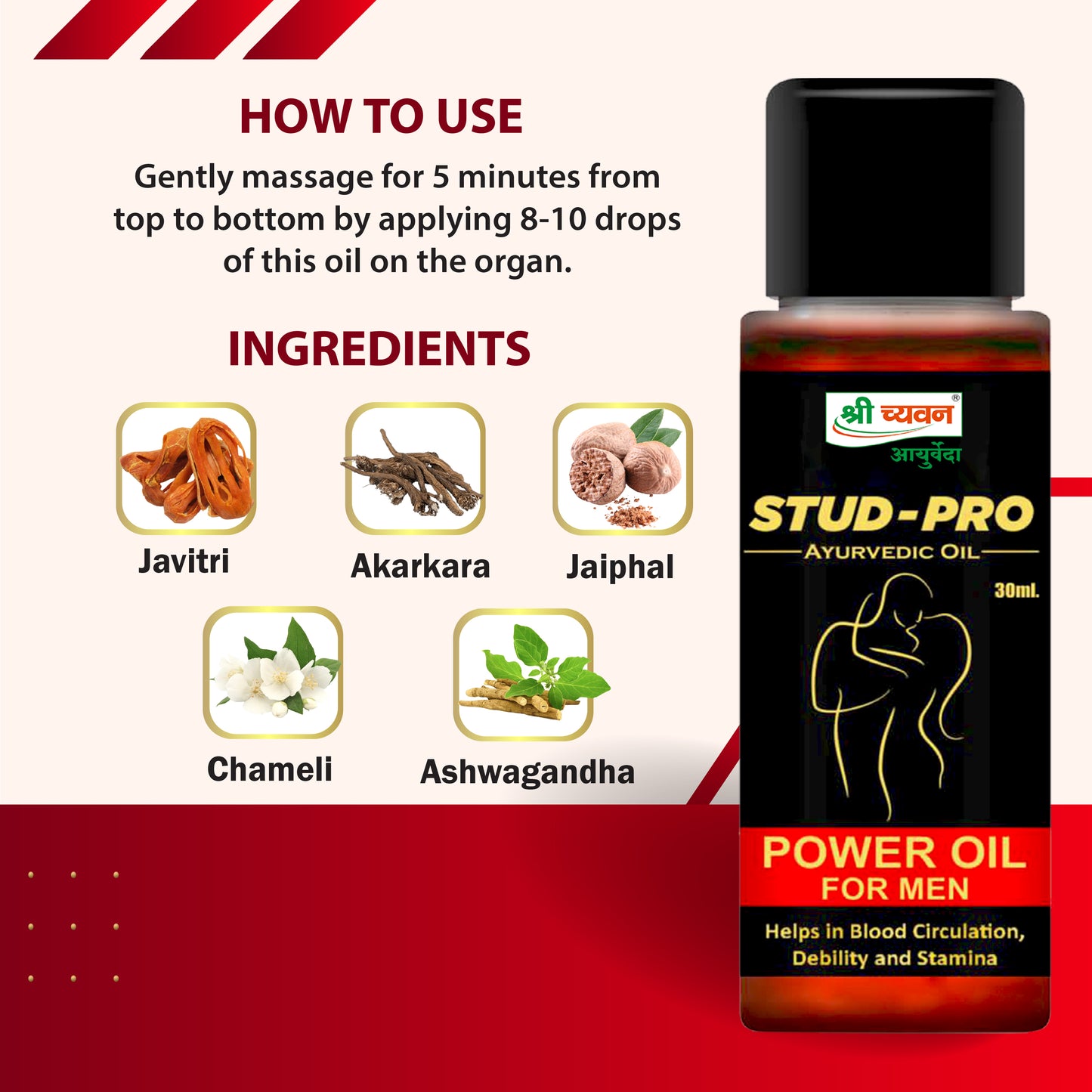Ayurvedic medicine for Erectile Dysfunction