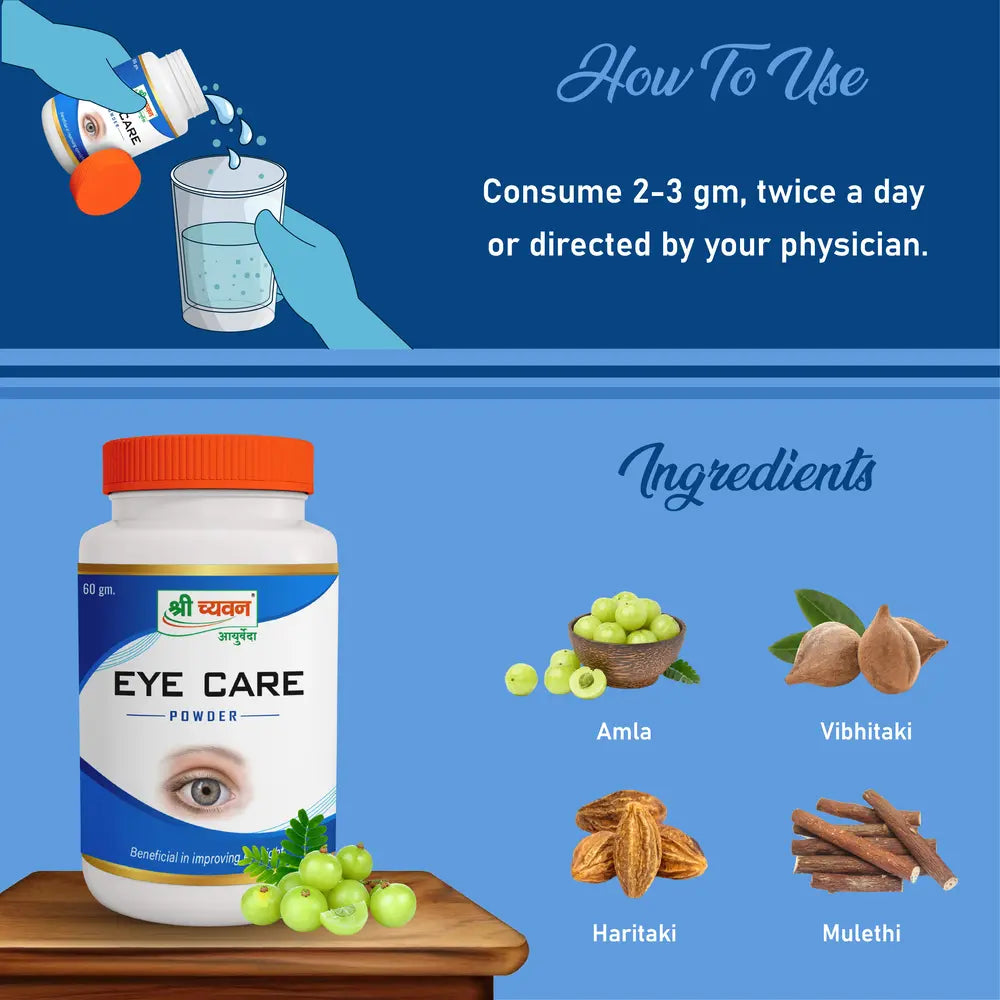 Ayurvedic eye treatment
