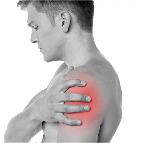 Relief from shoulder pain