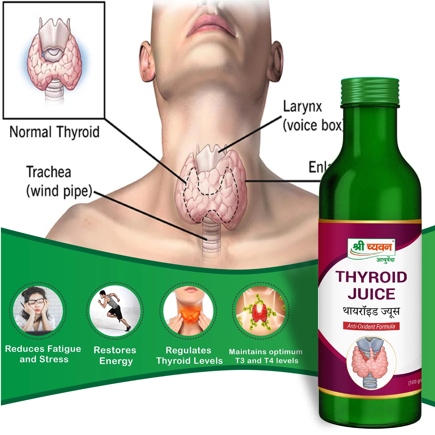 thyroid ayurvedic treatment