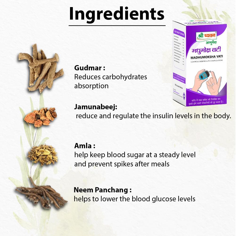 Best Ayurvedic Medicine for Sugar Control in India, Diabetes Medicine, मधुमेह, शुगर की टेबलेट का नाम, शुगर की सबसे अच्छी दवा कौन सी है, diabetes treatment