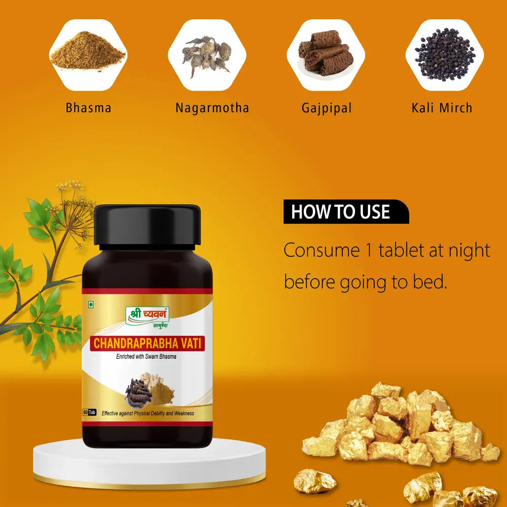 Chandraprabha Vati Ingredients