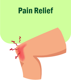 Pain Relief