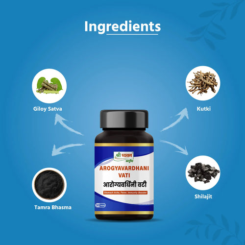 Liver Detoxification Medicine | Body Detoxification Ayurvedic Medicine - Arogyavardhani Vati