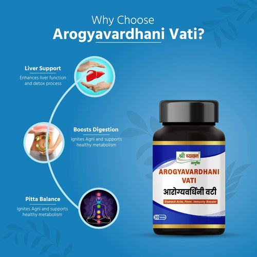 Liver Detoxification Medicine | Body Detoxification Ayurvedic Medicine - Arogyavardhani Vati
