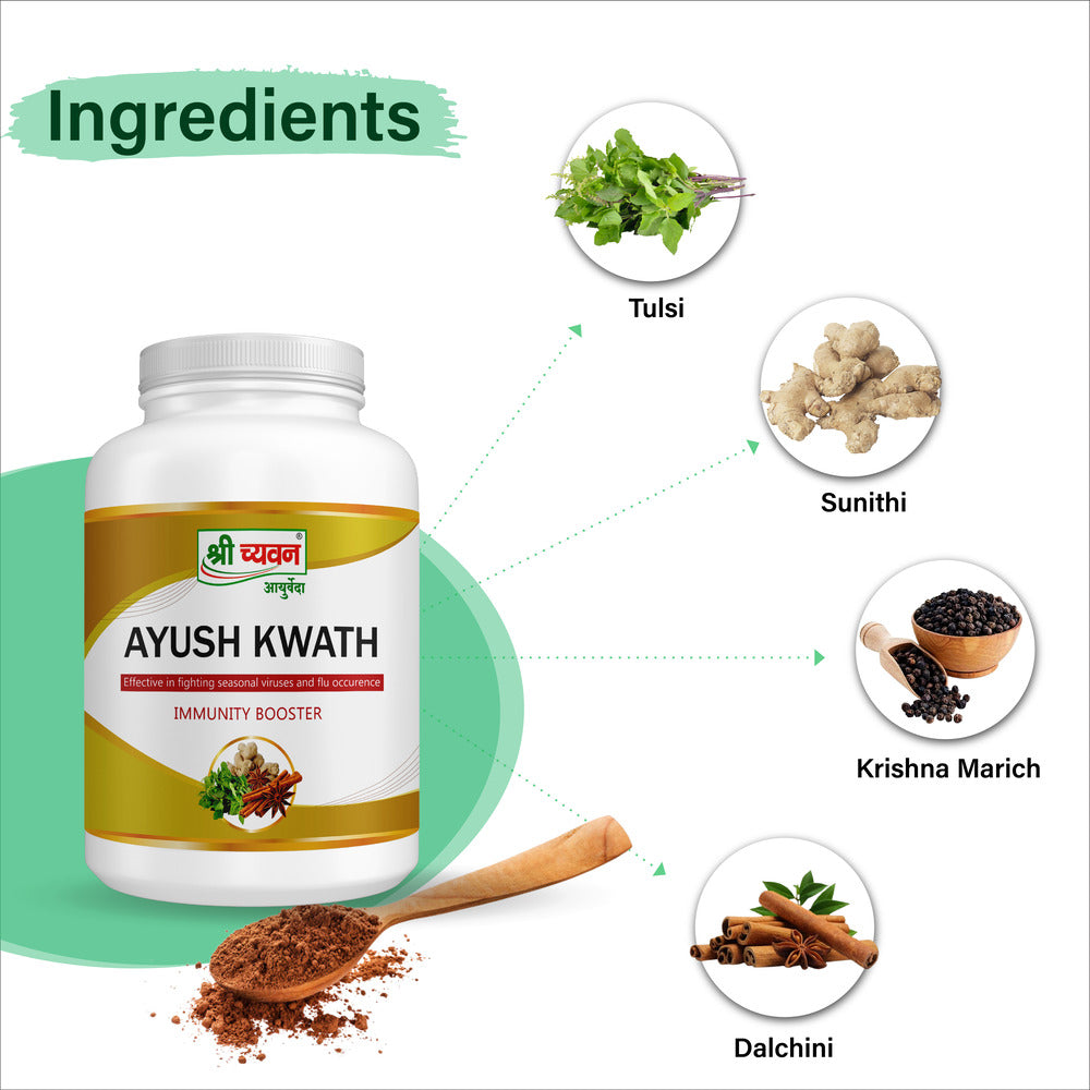 Ayush Kwath Powder Ingredients