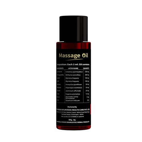 Massage oil for Men