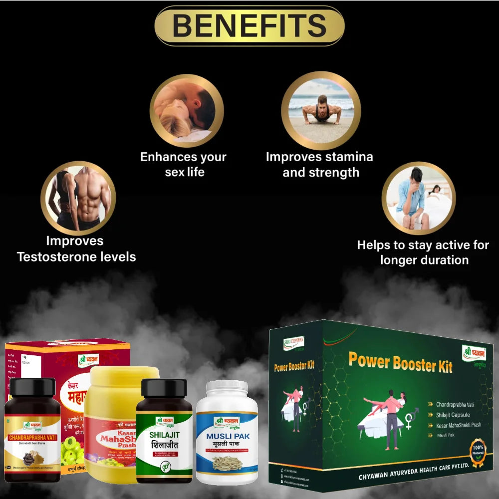 Premature Ejaculation Medicine & Treatment - Power Booster Kit