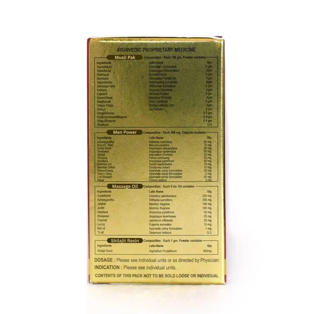 Erectile Dysfunction Medicine & Treatment - Shakti Pro Kit