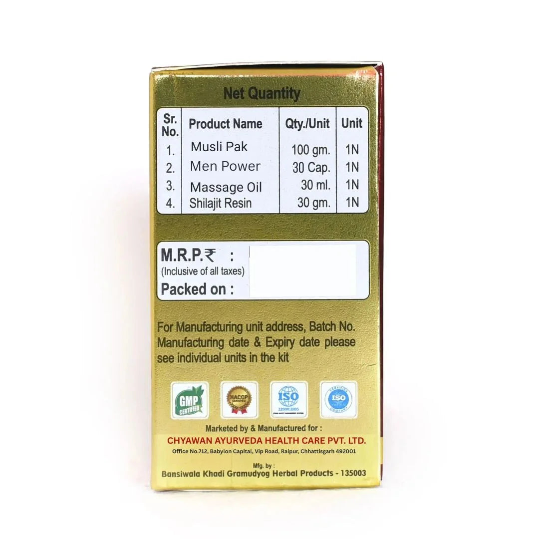 Erectile Dysfunction Medicine & Treatment - Shakti Pro Kit