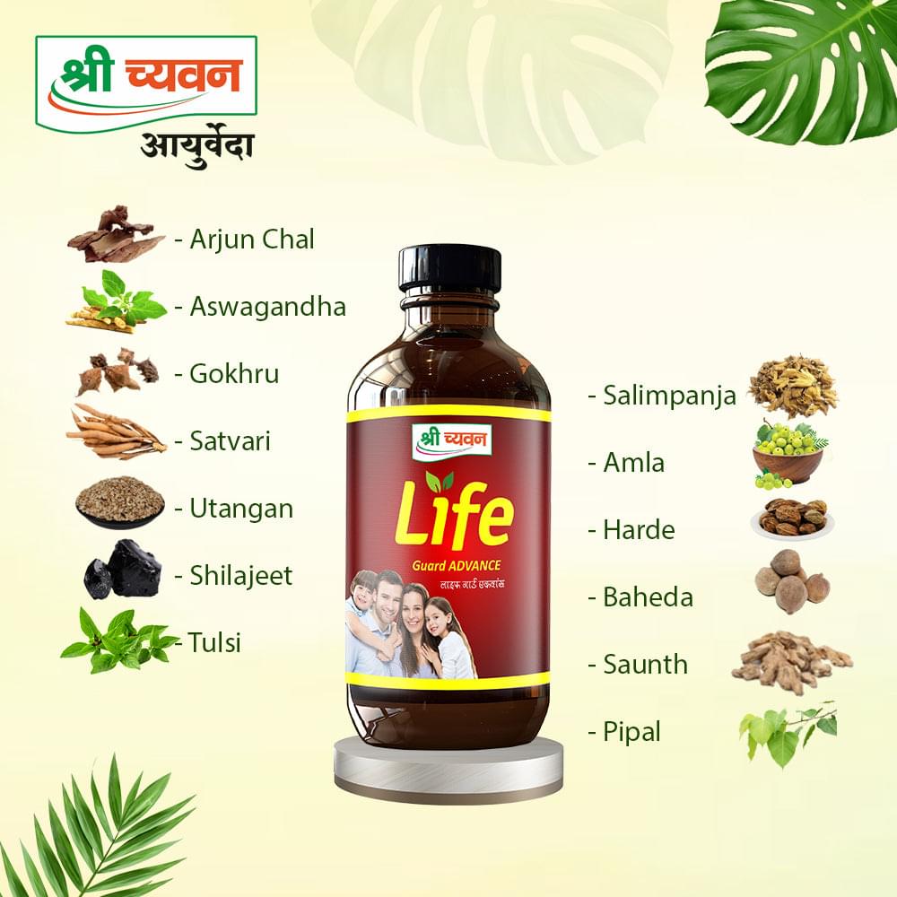 best ayurvedic medicine for bp