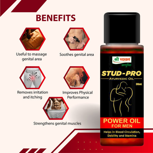 Massage oil for Men - Stud-Pro Oil