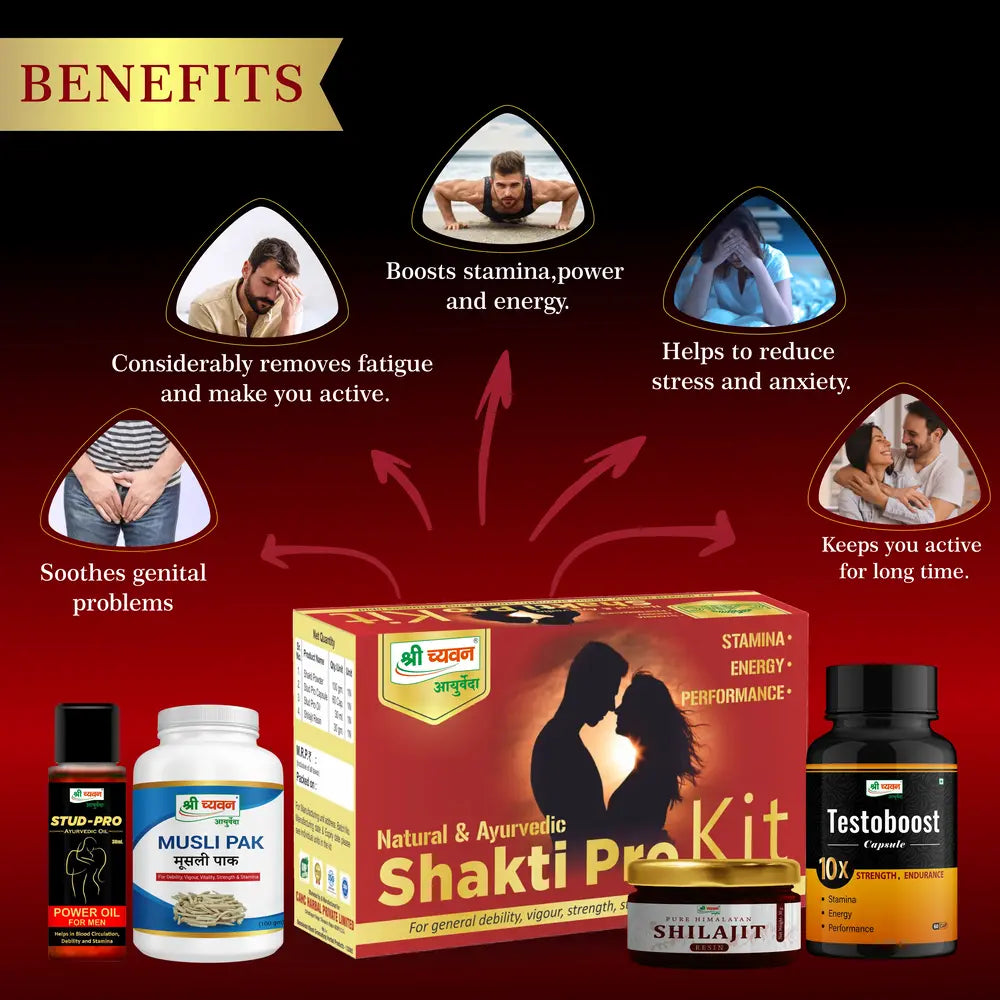 Erectile Dysfunction Medicine & Treatment - Shakti Pro Kit