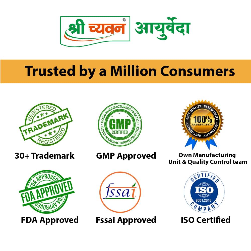 Constipation Ayurvedic Medicine Best Medicine For Constipation Constipation ayurvedic medicine best medicine for constipation