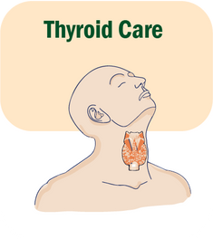 Thyroid Care