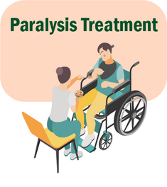 Paralisies