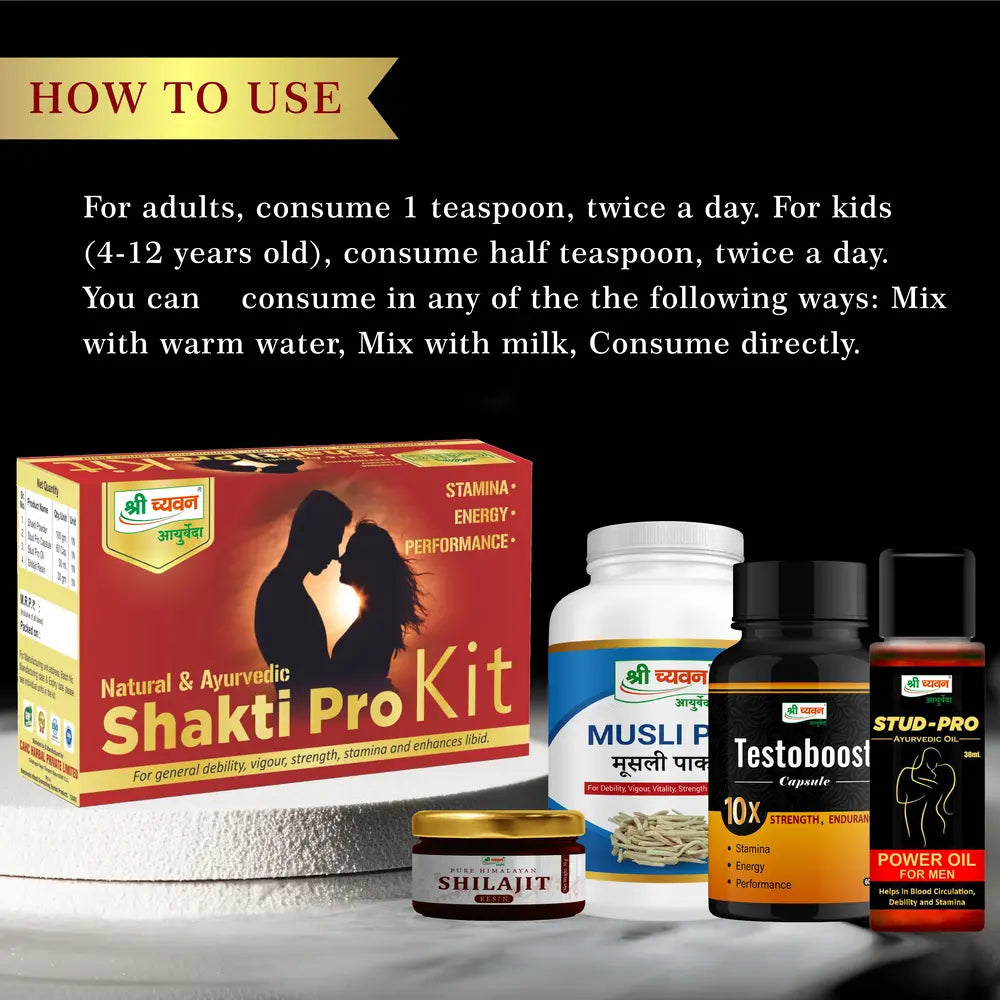 Erectile Dysfunction Medicine & Treatment - Shakti Pro Kit